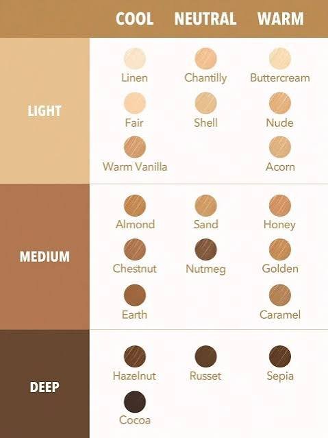 SHEGLAM Complexion Boost Hydrating Concealer"كونسيلر كومبليكشن بوست المرطب خفيف الوزن من شيجلام" 7 SHEGLAM Complexion Boost Hydrating Concealer"كونسيلر كومبليكشن بوست المرطب خفيف الوزن من شيجلام" - الصورة 4